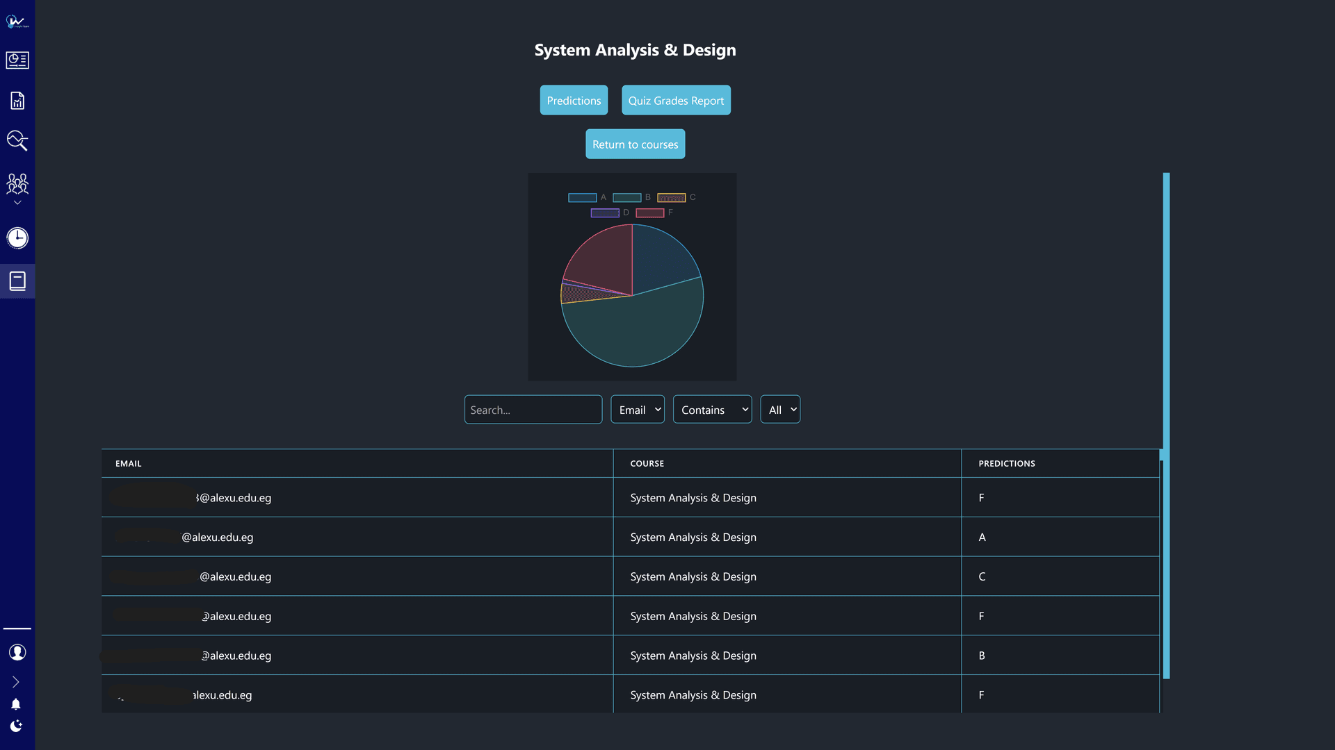 Insight Learn ML Predictions
