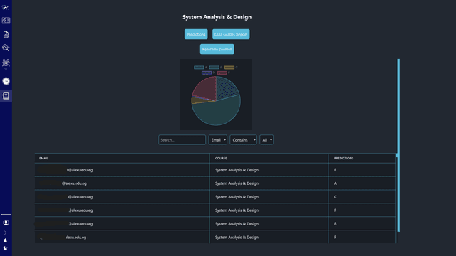 Insight Learn Image 10