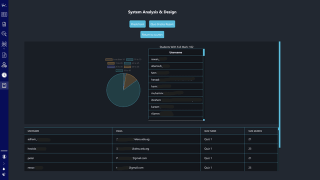 Insight Learn Image 9